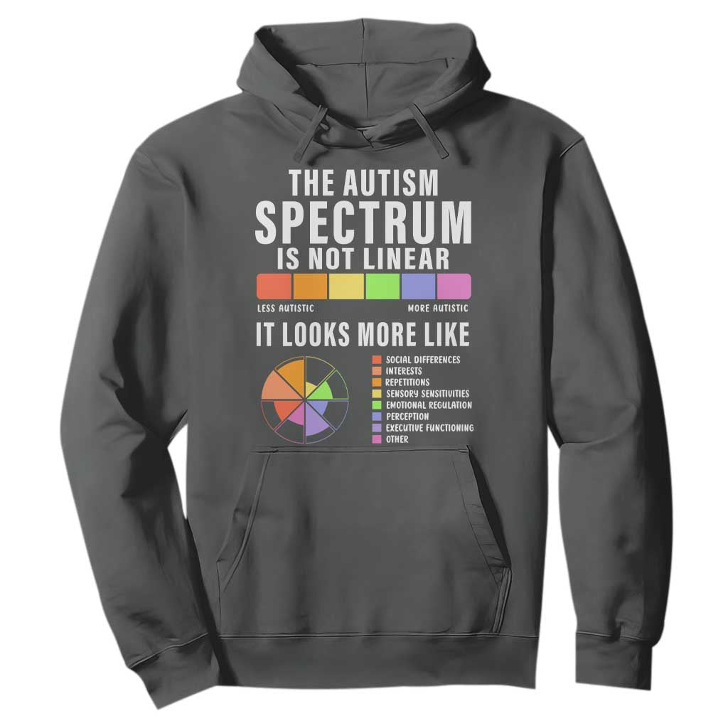 Autism Acceptance Hoodie The Autism Spectrum Is Not Linear