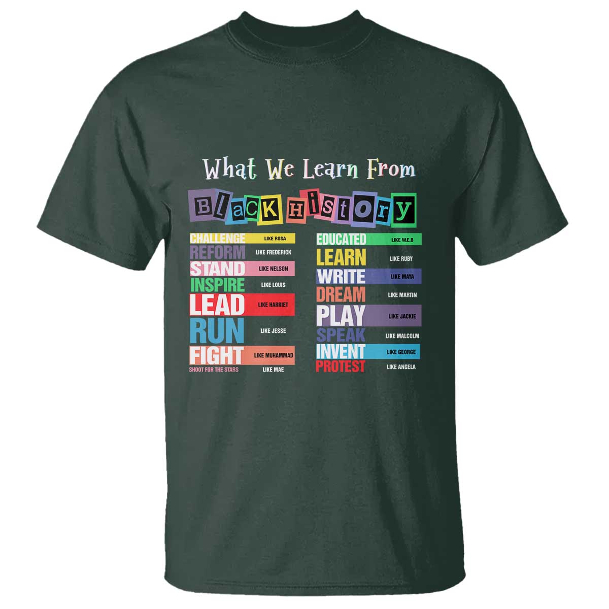 what-we-learn-from-black-history-t-shirt-african-american-pride