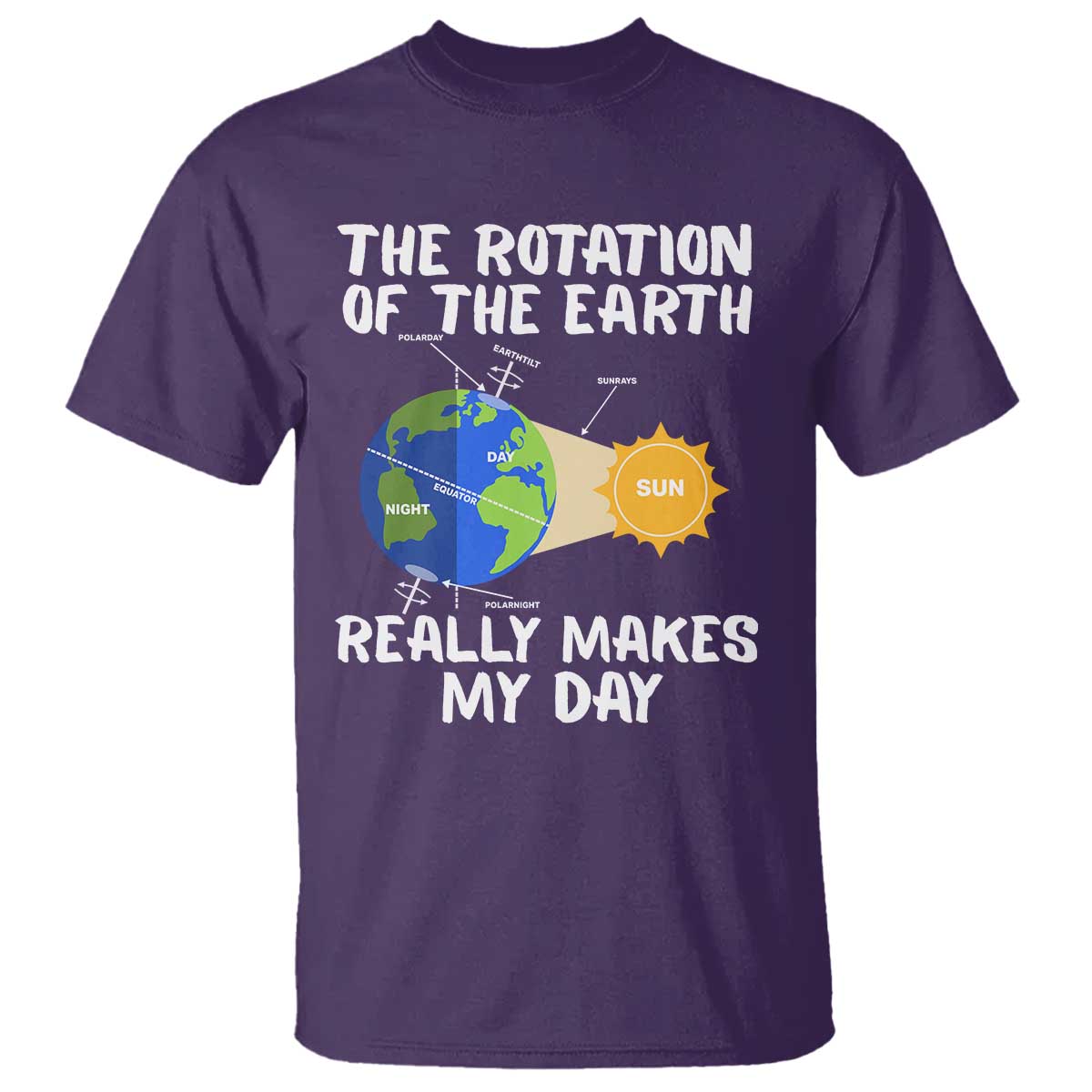 funny-the-rotation-of-the-earth-really-makes-my-day-t-shirt-climate-change-earth-day