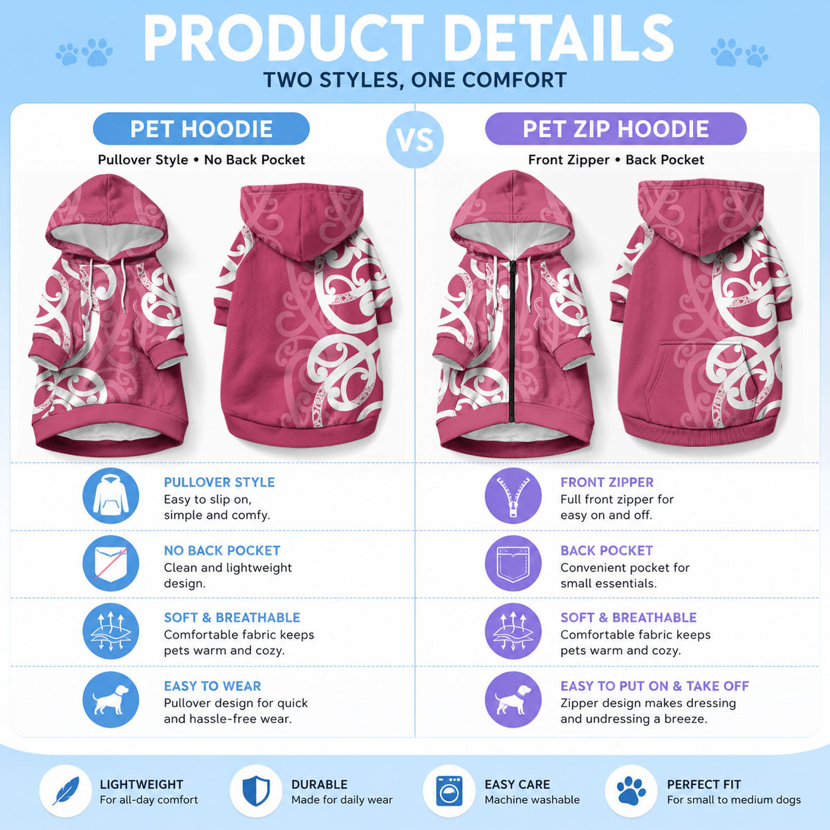 Breast Cancer Awareness Maori Pet Hoodie Koru Kowhaiwhai