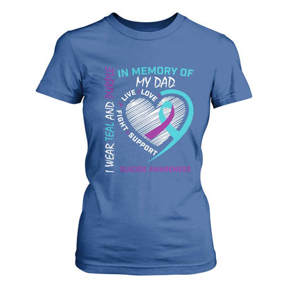In Memory of My Son T Shirt For Women Suicide Support & Prevention - Loss of Child Tribute