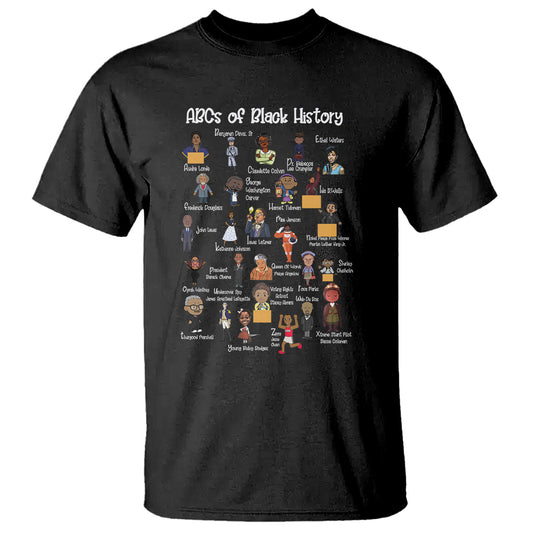 abcs-of-black-history-shirt-original-juneteenth-t-shirt-1