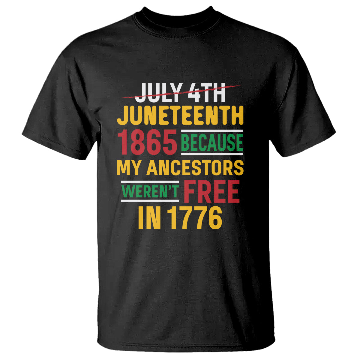 july-4th-juneteenth-t-shirt-july-4th-juneteenth-my-ancestors-werent-free-1