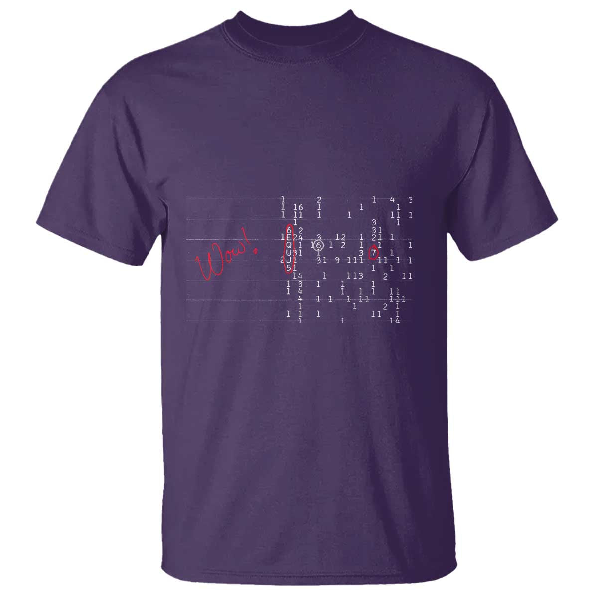 sheldon-nerdy-wow-signal-ufo-alien-world-contact-day-t-shirt