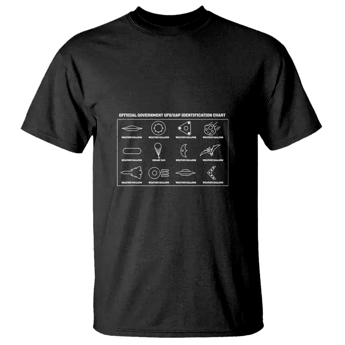 official-government-ufo-uap-identification-chart-t-shirt