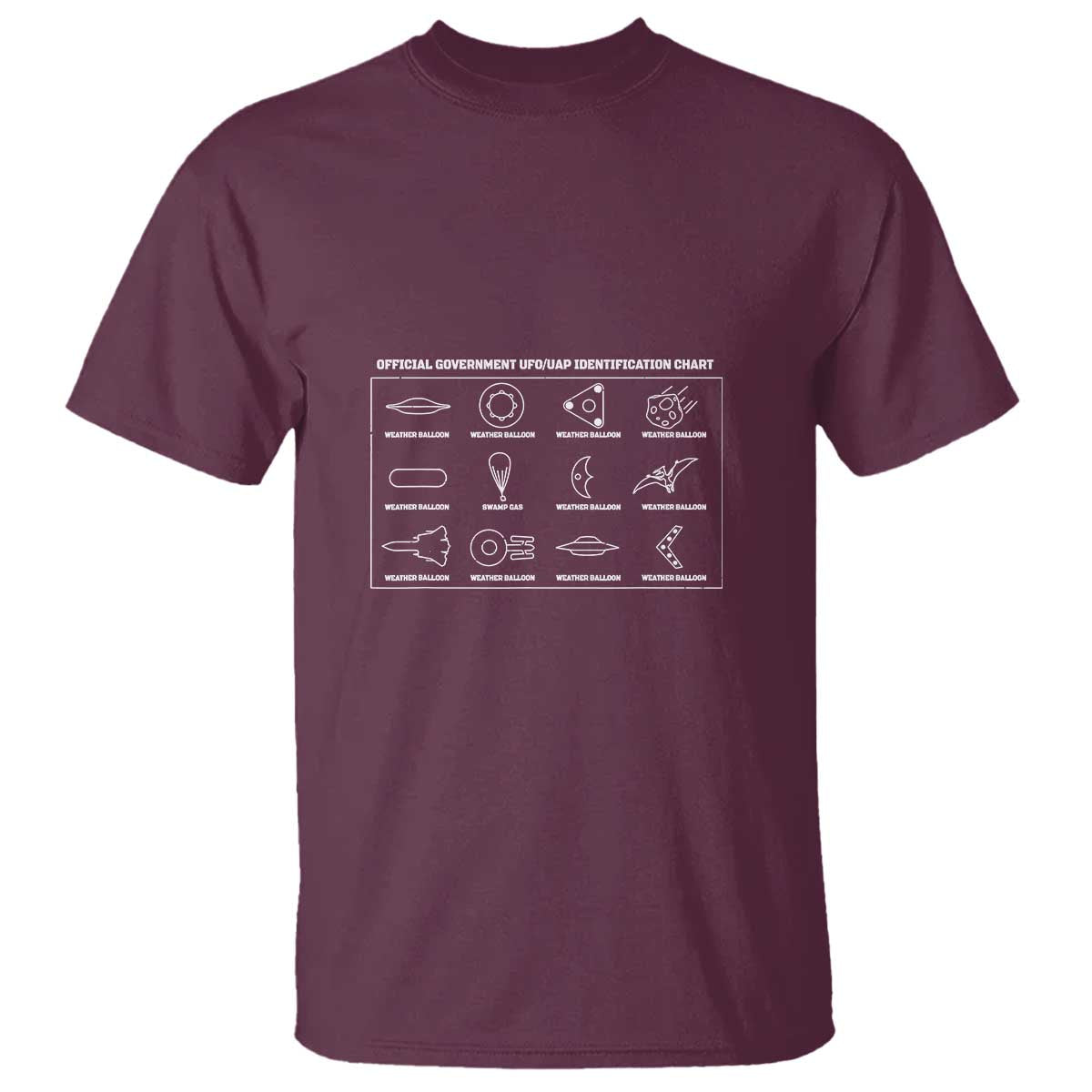 official-government-ufo-uap-identification-chart-t-shirt