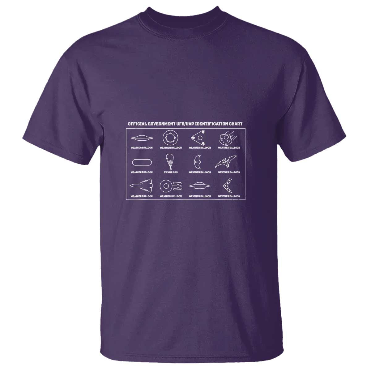 official-government-ufo-uap-identification-chart-t-shirt