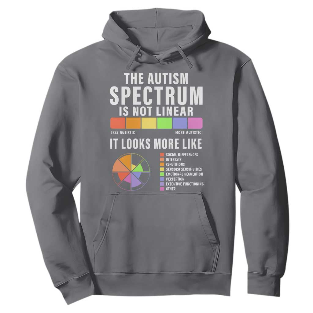 Autism Acceptance Hoodie The Autism Spectrum Is Not Linear