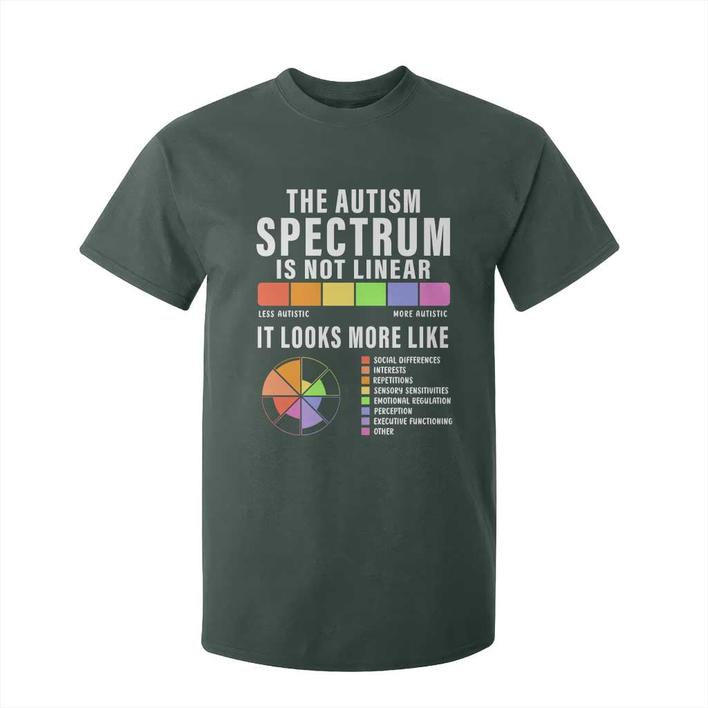Autism Acceptance T Shirt For Kid The Autism Spectrum Is Not Linear