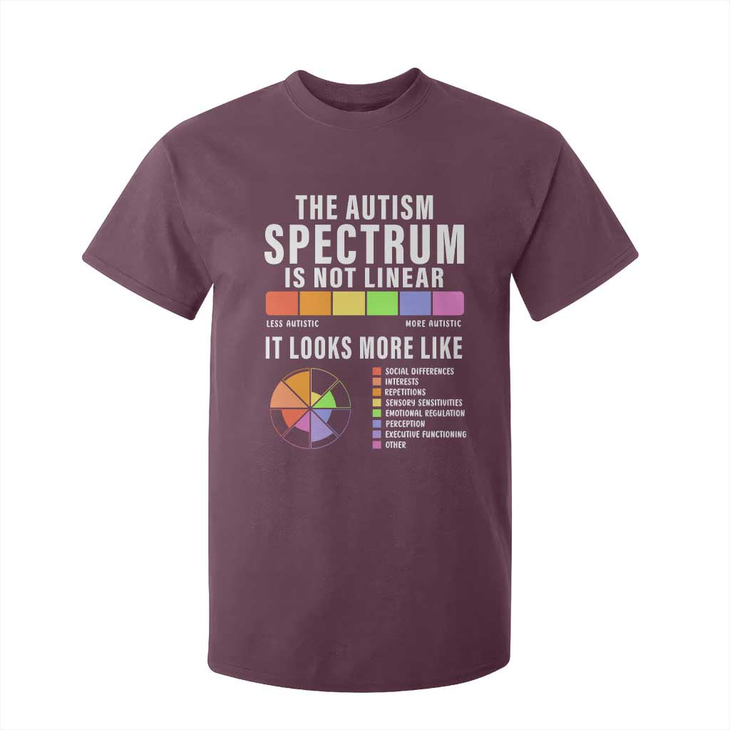 Autism Acceptance T Shirt For Kid The Autism Spectrum Is Not Linear