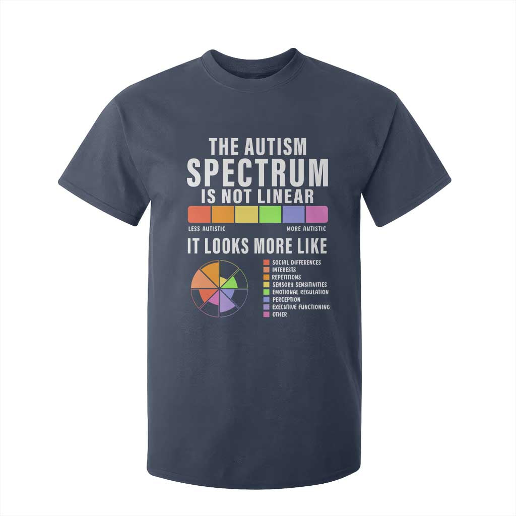 Autism Acceptance T Shirt For Kid The Autism Spectrum Is Not Linear
