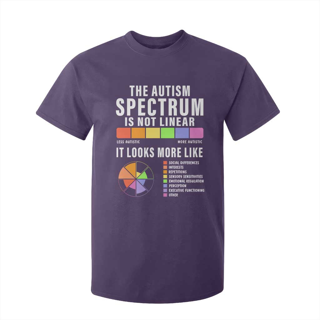 Autism Acceptance T Shirt For Kid The Autism Spectrum Is Not Linear