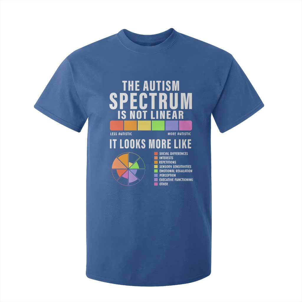 Autism Acceptance T Shirt For Kid The Autism Spectrum Is Not Linear