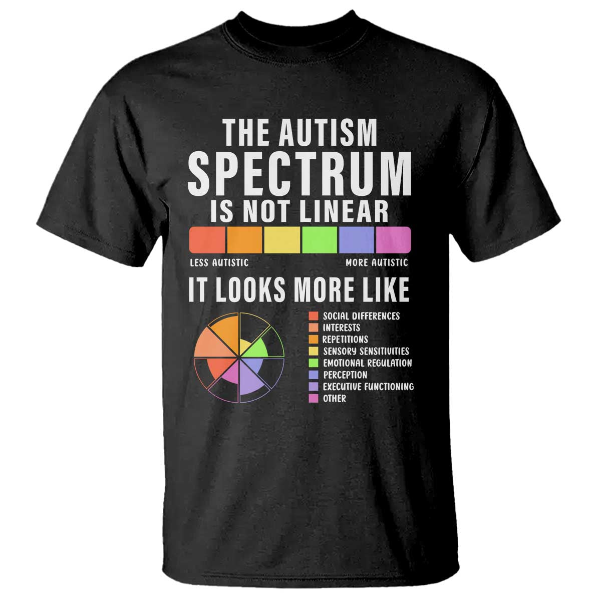 autism-acceptance-t-shirt-the-autism-spectrum-is-not-linear