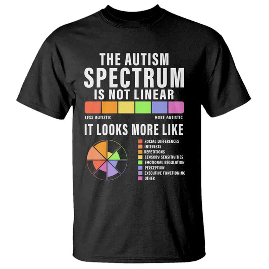 autism-acceptance-t-shirt-the-autism-spectrum-is-not-linear