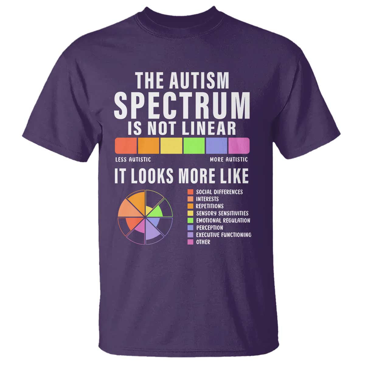 autism-acceptance-t-shirt-the-autism-spectrum-is-not-linear