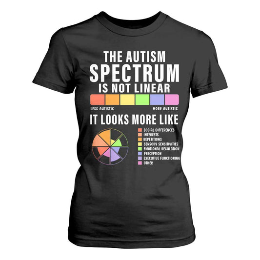 Autism Acceptance T Shirt For Women The Autism Spectrum Is Not Linear