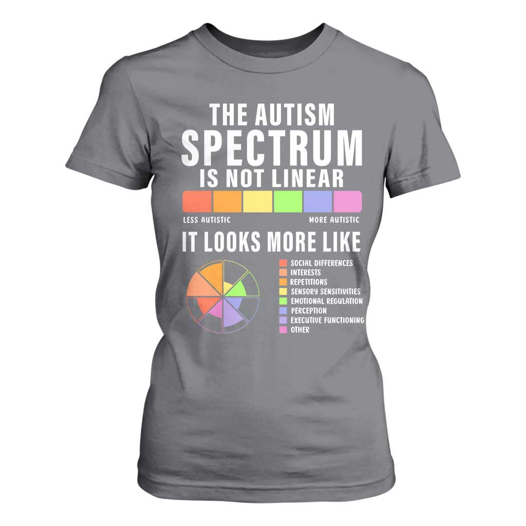 Autism Acceptance T Shirt For Women The Autism Spectrum Is Not Linear