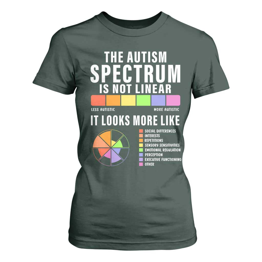 Autism Acceptance T Shirt For Women The Autism Spectrum Is Not Linear