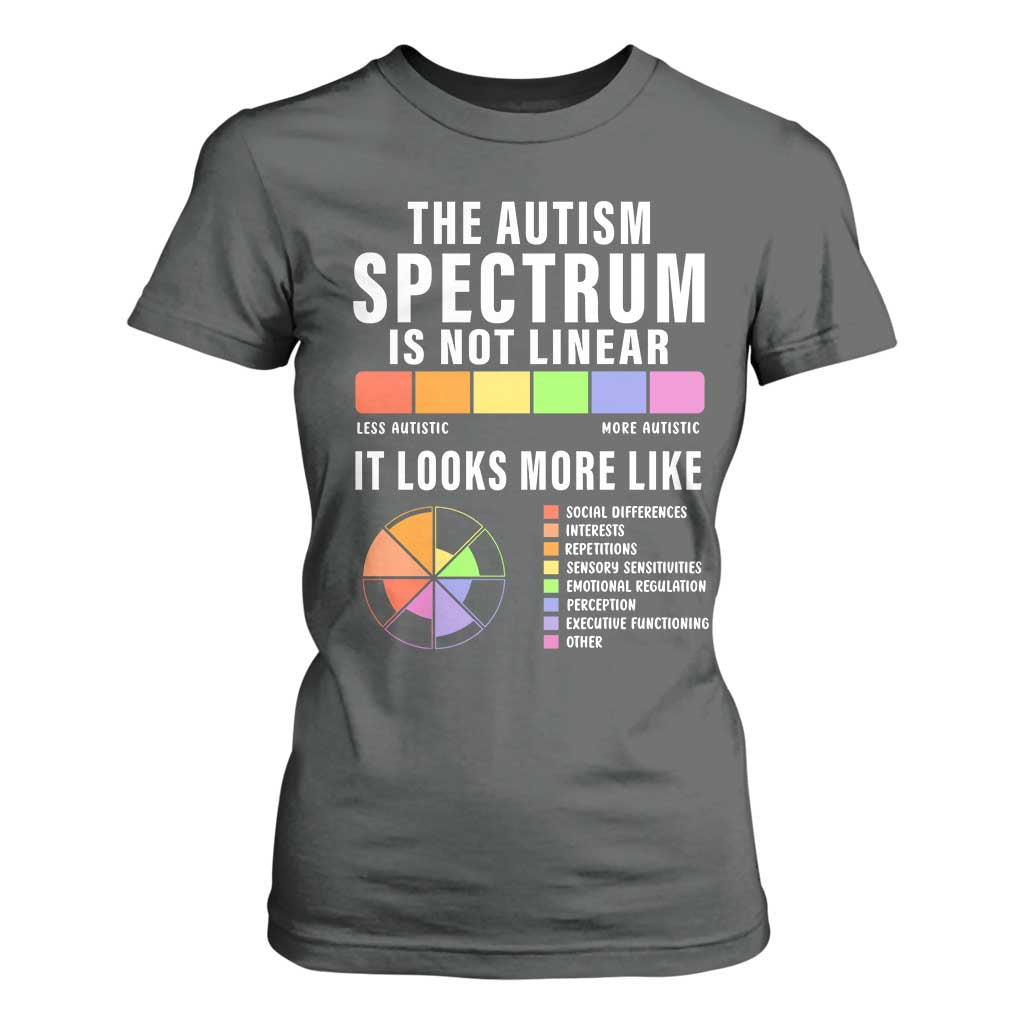 Autism Acceptance T Shirt For Women The Autism Spectrum Is Not Linear