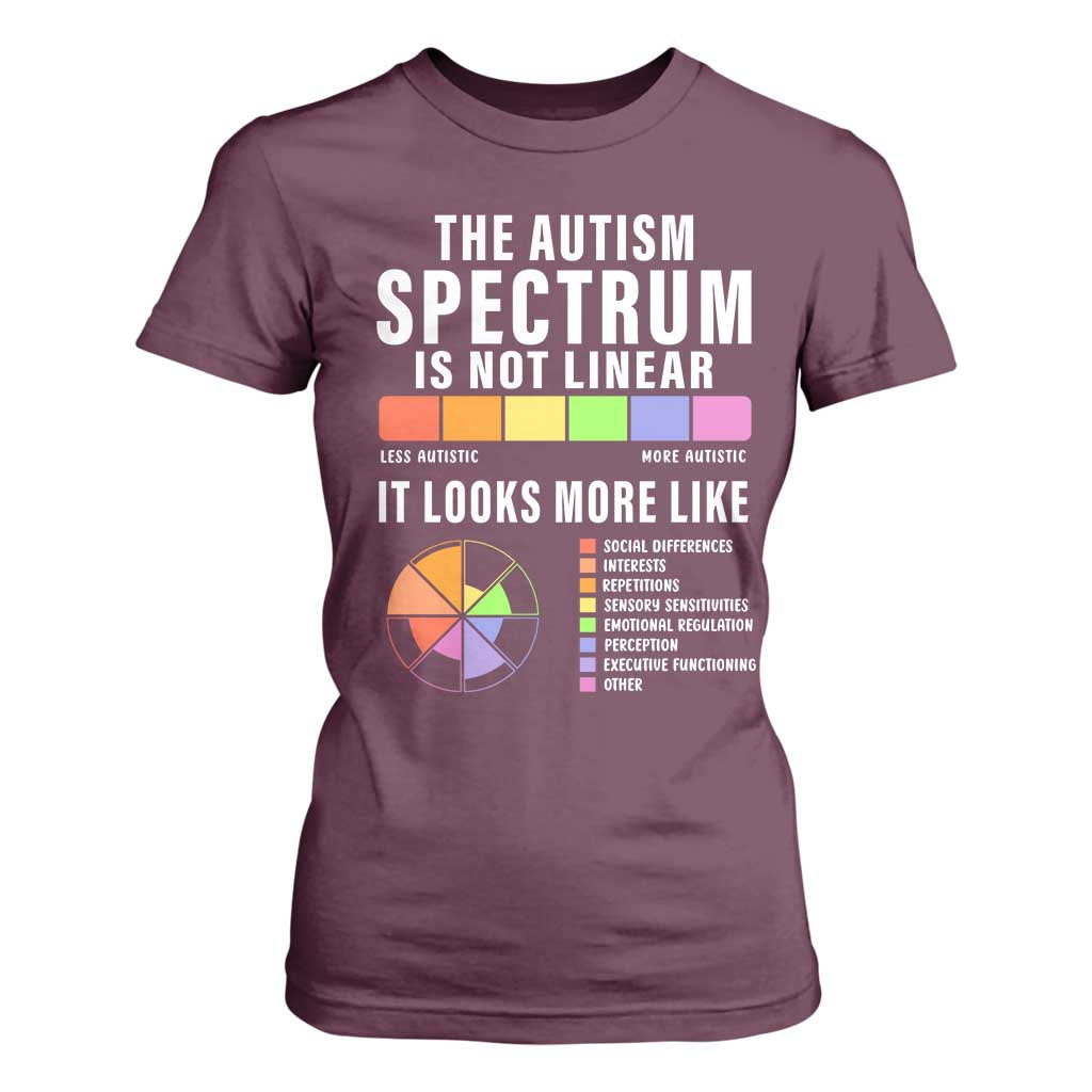 Autism Acceptance T Shirt For Women The Autism Spectrum Is Not Linear