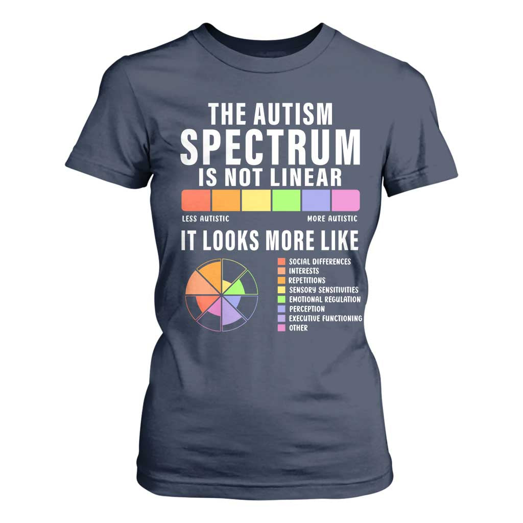 Autism Acceptance T Shirt For Women The Autism Spectrum Is Not Linear