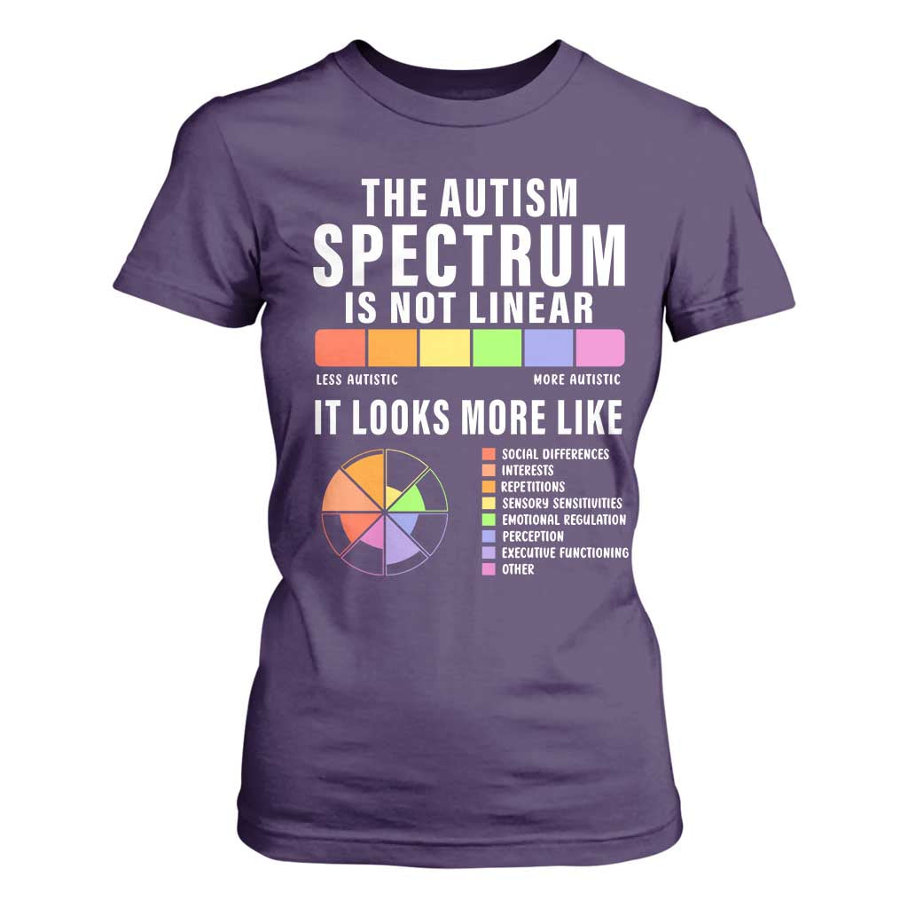 Autism Acceptance T Shirt For Women The Autism Spectrum Is Not Linear