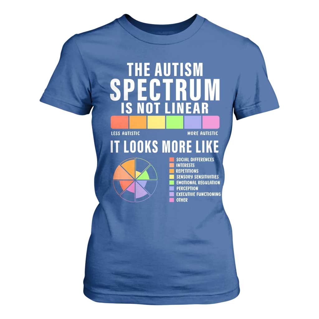 Autism Acceptance T Shirt For Women The Autism Spectrum Is Not Linear