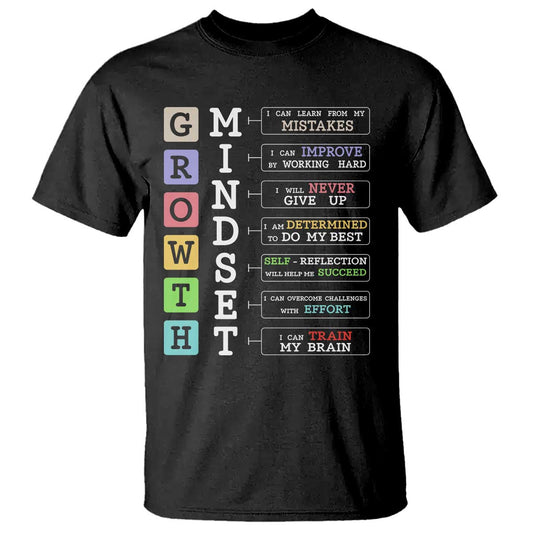 special-education-t-shirt-growth-mindset-positive-inspiration