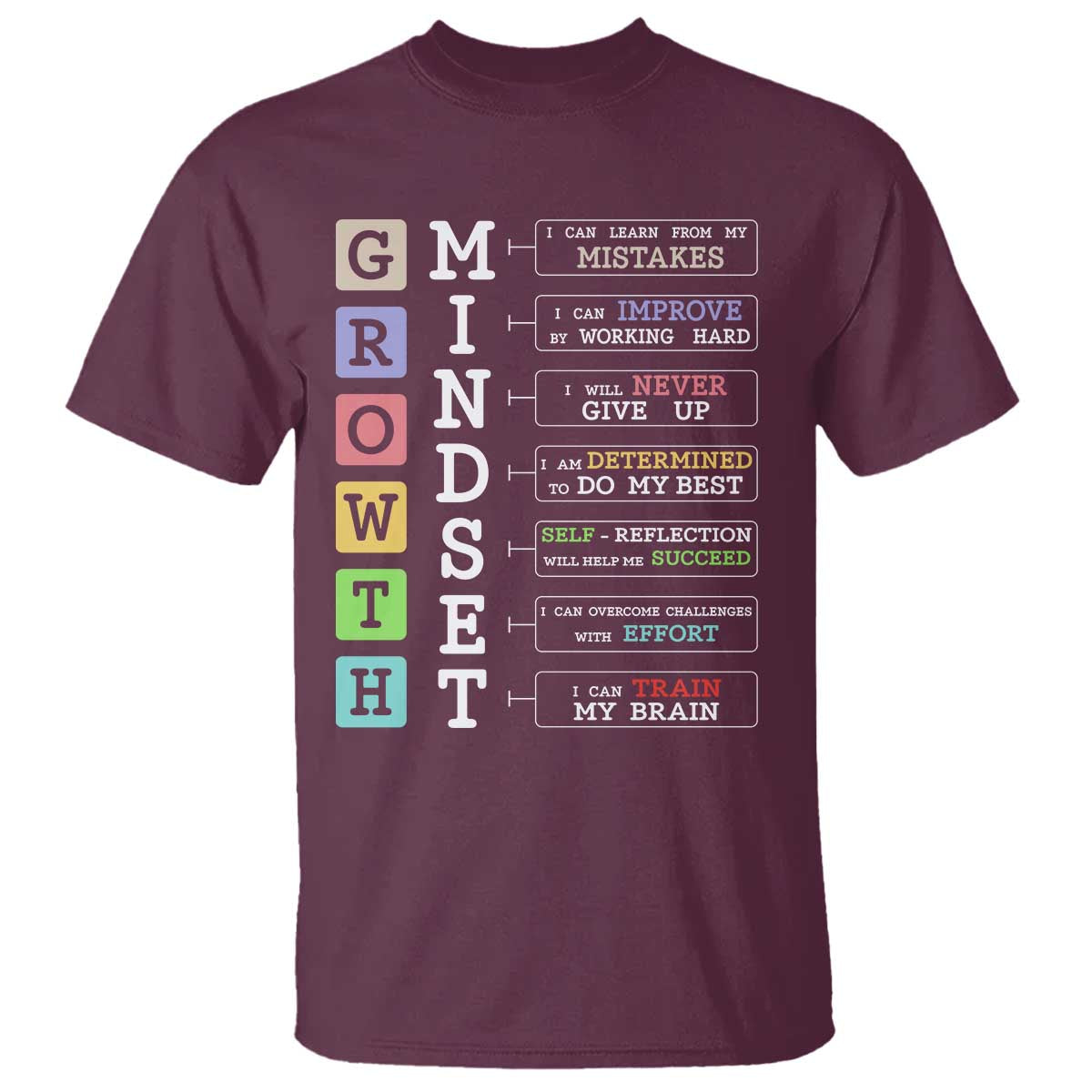 special-education-t-shirt-growth-mindset-positive-inspiration
