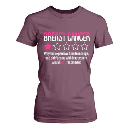 Funny Breast Cancer One Star Review T Shirt For Women Would Not Recommend Breast Cancer Warrior