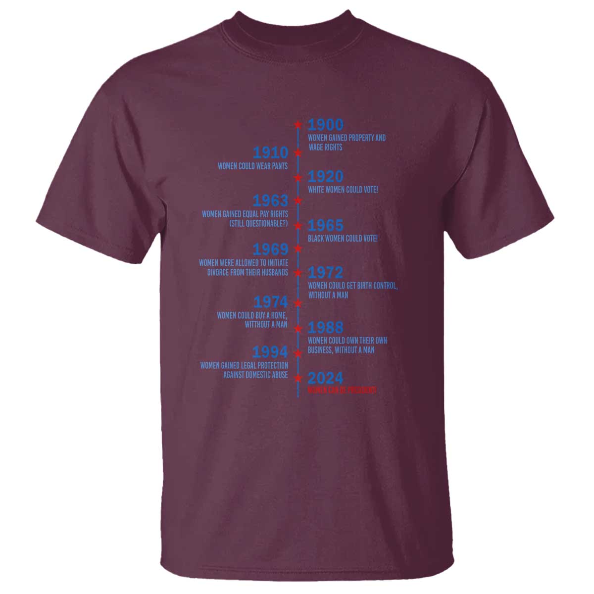 harris-support-feminist-women-rights-us-history-t-shirt-2024-women-can-be-president