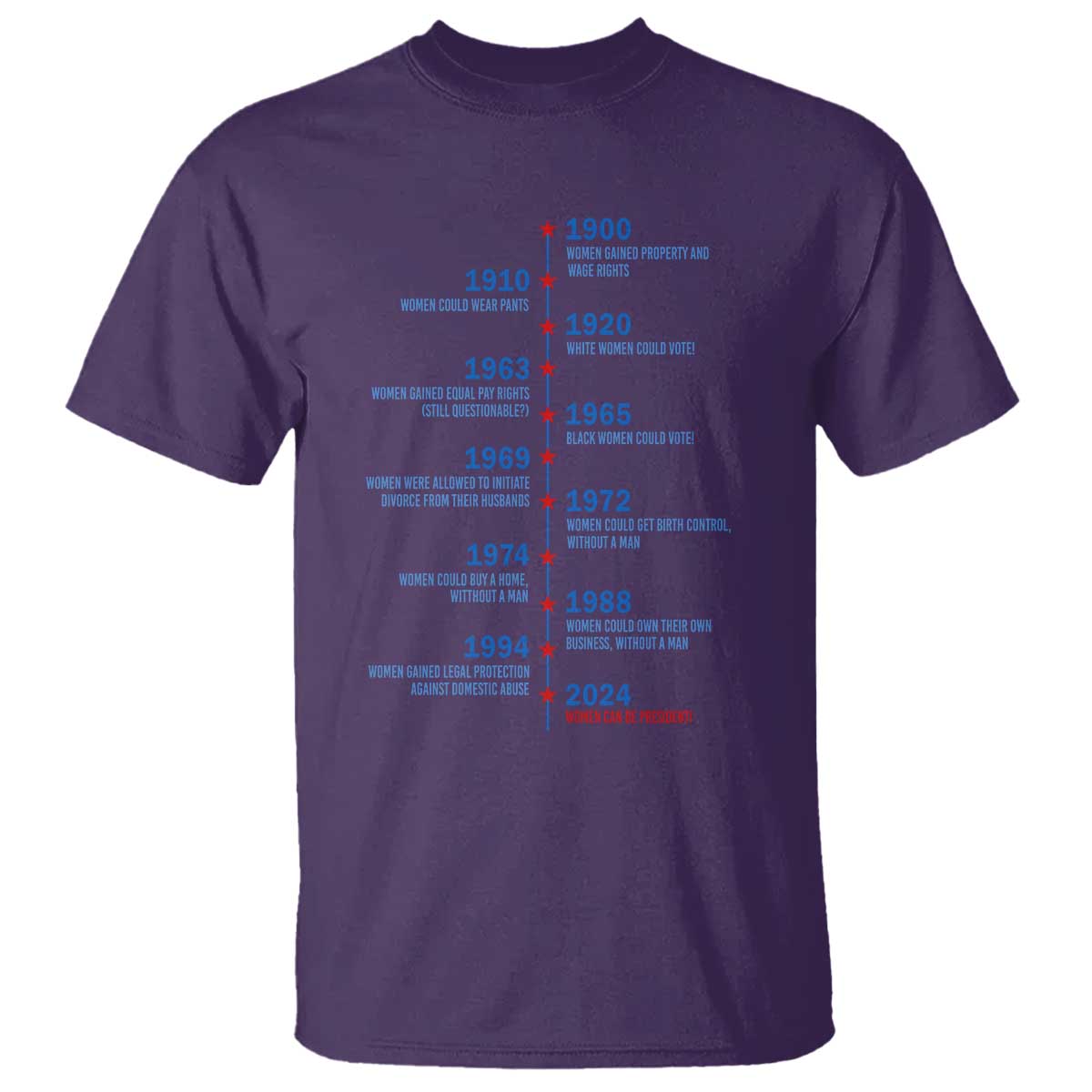 harris-support-feminist-women-rights-us-history-t-shirt-2024-women-can-be-president