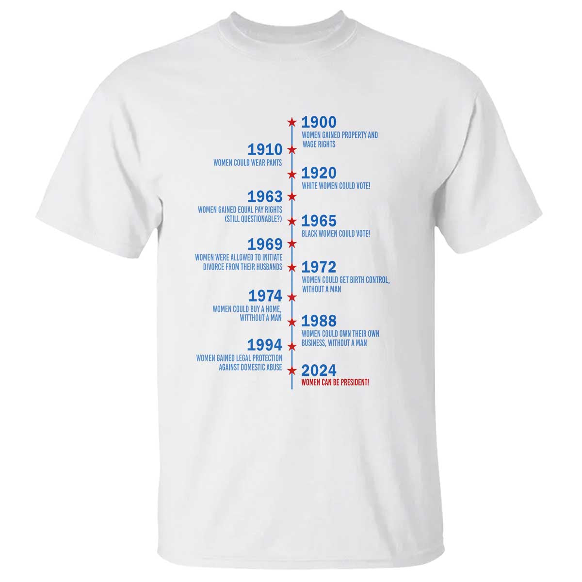 harris-support-feminist-women-rights-us-history-t-shirt-2024-women-can-be-president
