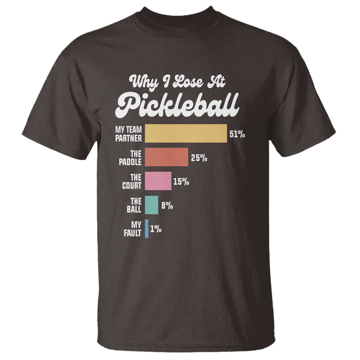 funny-why-i-lose-at-pickleball-t-shirt