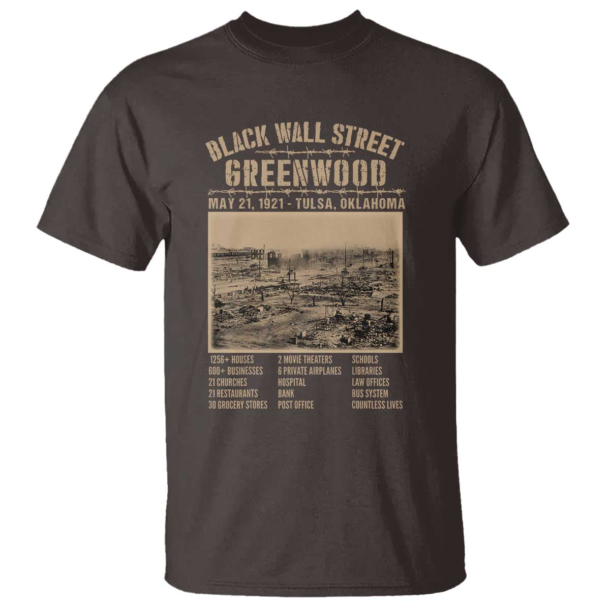 black-wall-street-t-shirt-never-forget-1921-tulsa-black-history-retro
