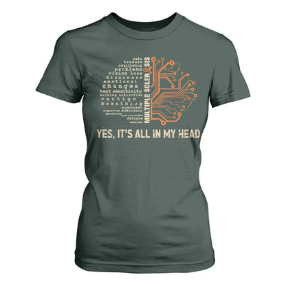 Multiple Sclerosis Support T Shirt For Women Orange Ribbon Yes It's All In My Head