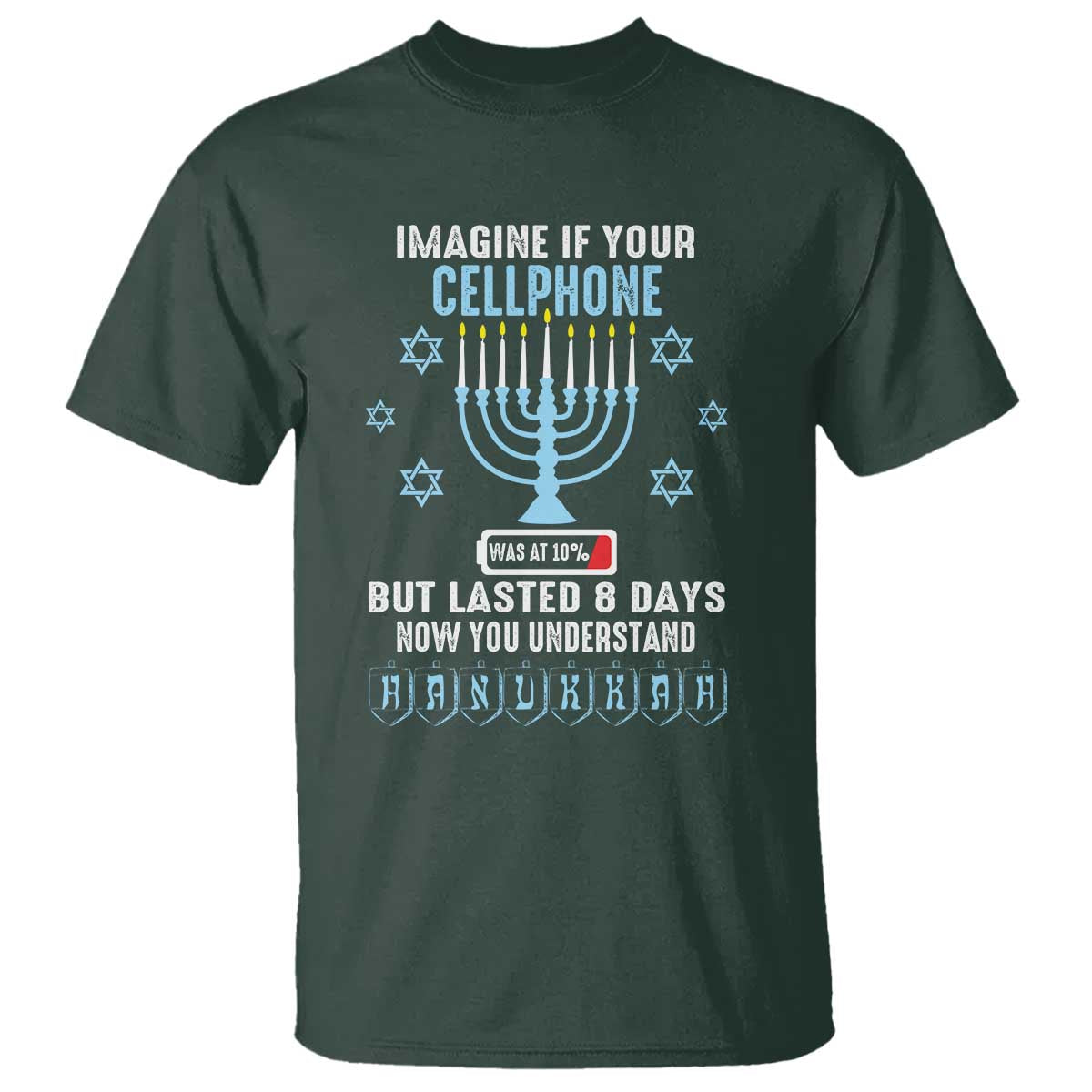 funny-hanukkah-t-shirt-imagine-if-your-cellphone-was-at-10-but-lasted-8-days-menorah