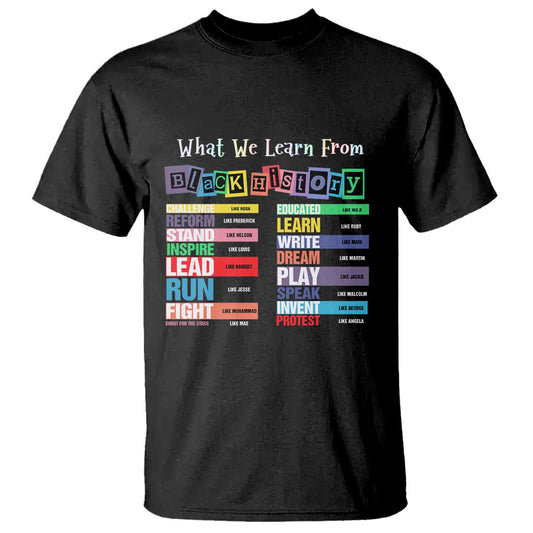 what-we-learn-from-black-history-t-shirt-african-american-pride