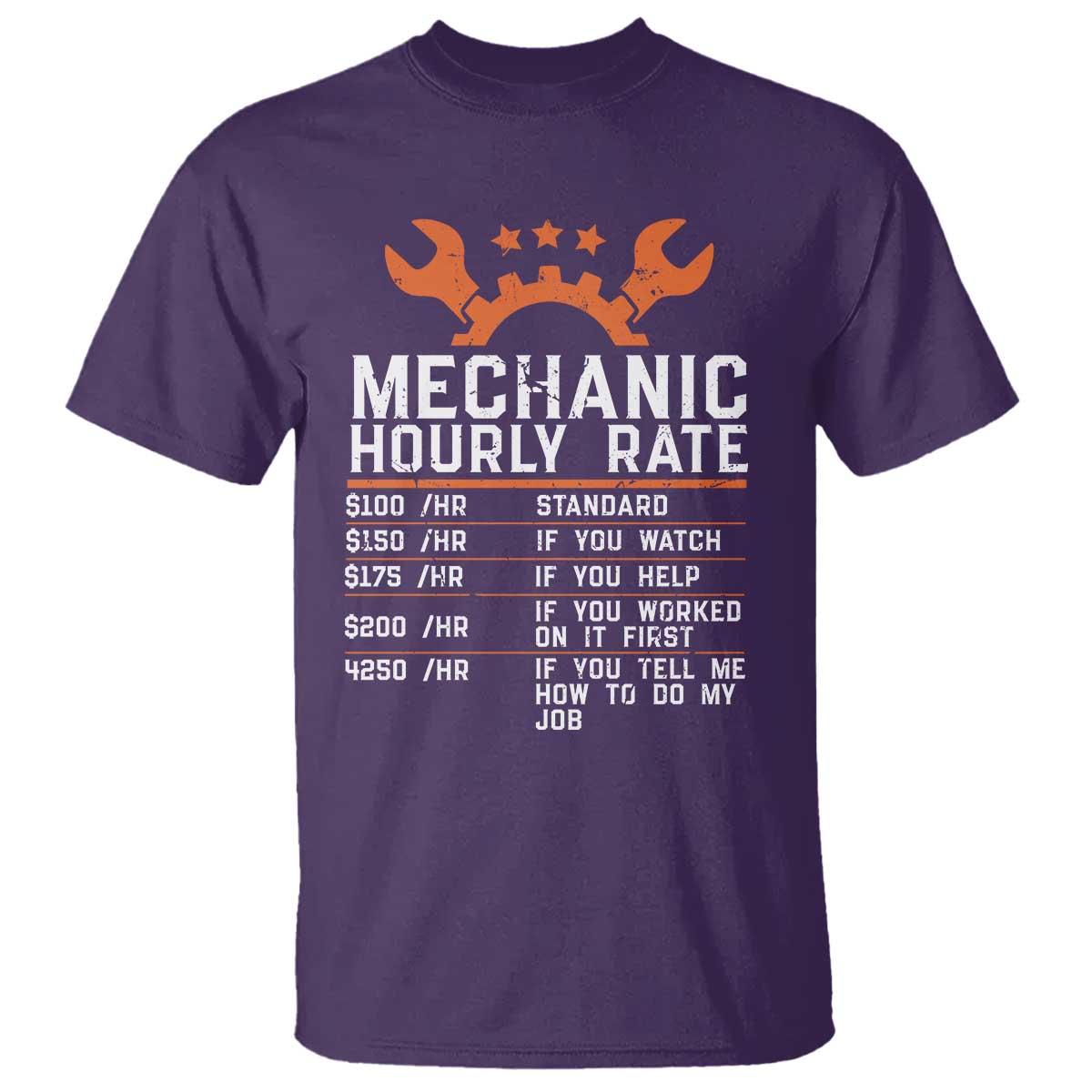 funny-mechanic-hourly-rate-auto-car-mechanic-labor-rates-t-shirt