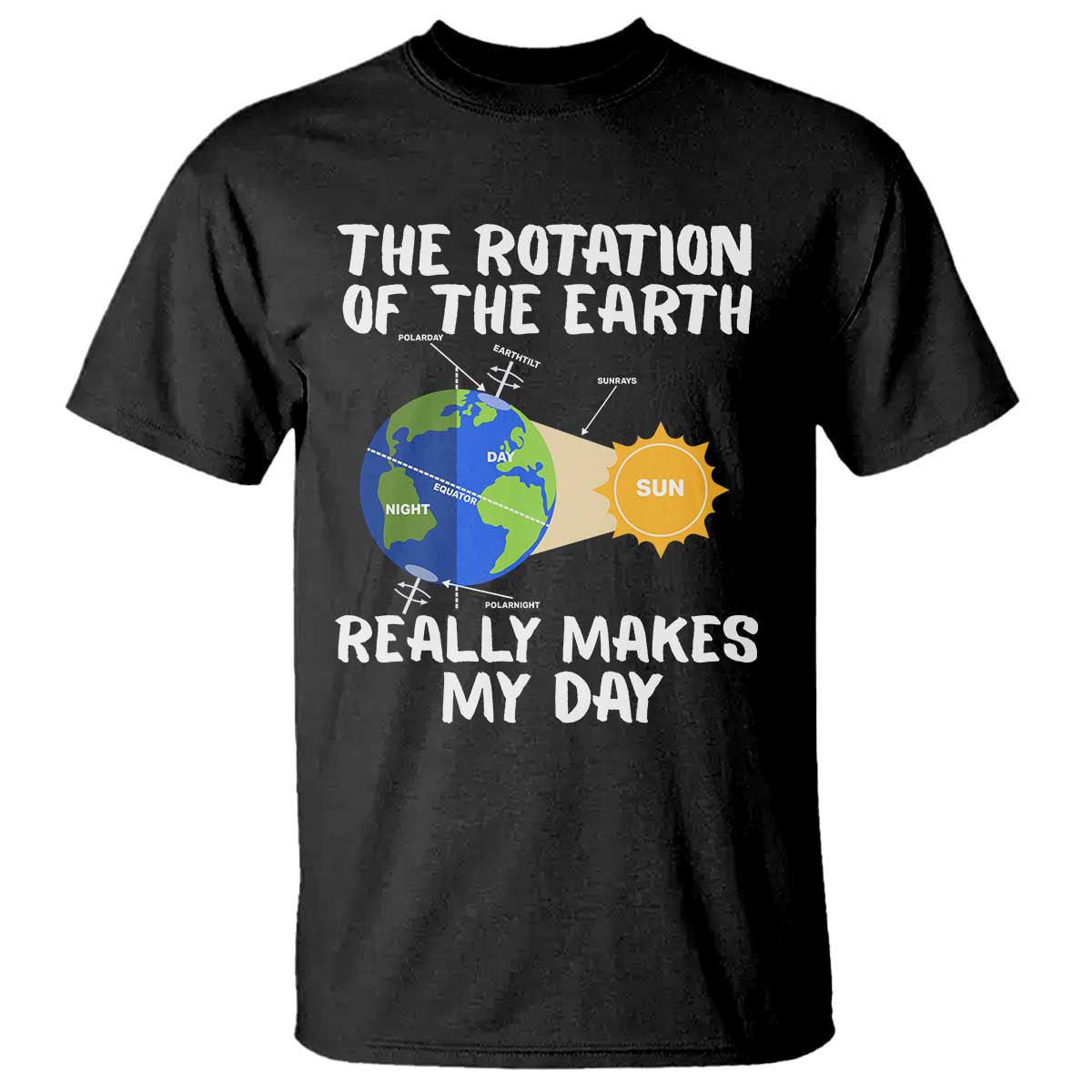 funny-the-rotation-of-the-earth-really-makes-my-day-t-shirt-climate-change-earth-day