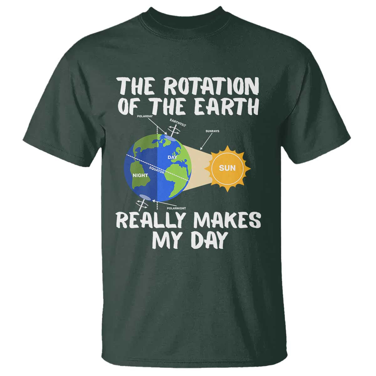 funny-the-rotation-of-the-earth-really-makes-my-day-t-shirt-climate-change-earth-day