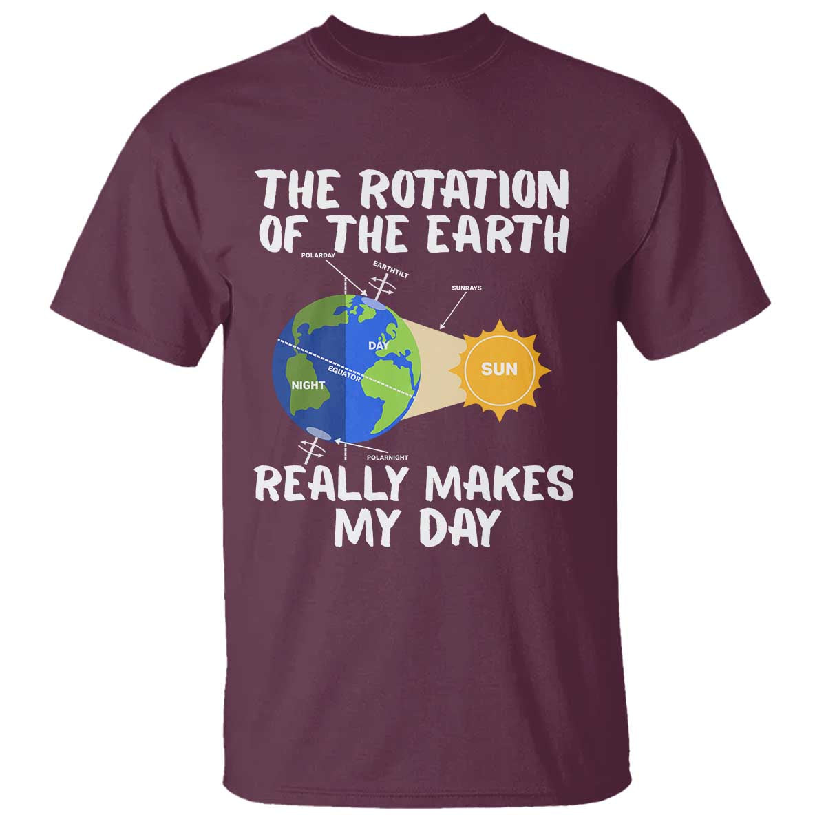 funny-the-rotation-of-the-earth-really-makes-my-day-t-shirt-climate-change-earth-day