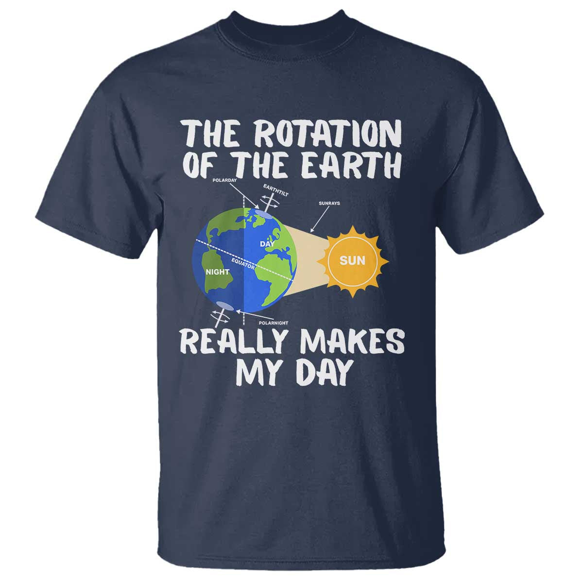 funny-the-rotation-of-the-earth-really-makes-my-day-t-shirt-climate-change-earth-day
