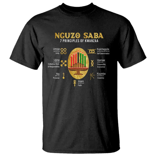 nguzo-saba-symbols-the-7-principles-of-kwanzaa-kinara-candles-t-shirt