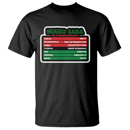 nguzo-saba-the-7-principles-of-kwanzaa-t-shirt