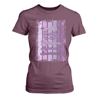 Purple Ribbon Alzheimers Caregiver Squad Gift T Shirt For Women In This Family We Support Together