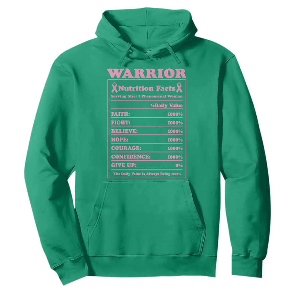 Breast Cancer Nutrition Facts Warrior Hoodie Pink Ribbon Survivor Support