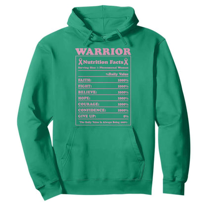 Breast Cancer Nutrition Facts Warrior Hoodie Pink Ribbon Survivor Support