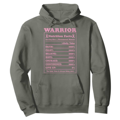 Breast Cancer Nutrition Facts Warrior Hoodie Pink Ribbon Survivor Support